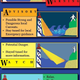 Illustration for article titled Geoscience of the Megaquake and Tsunami in Chile